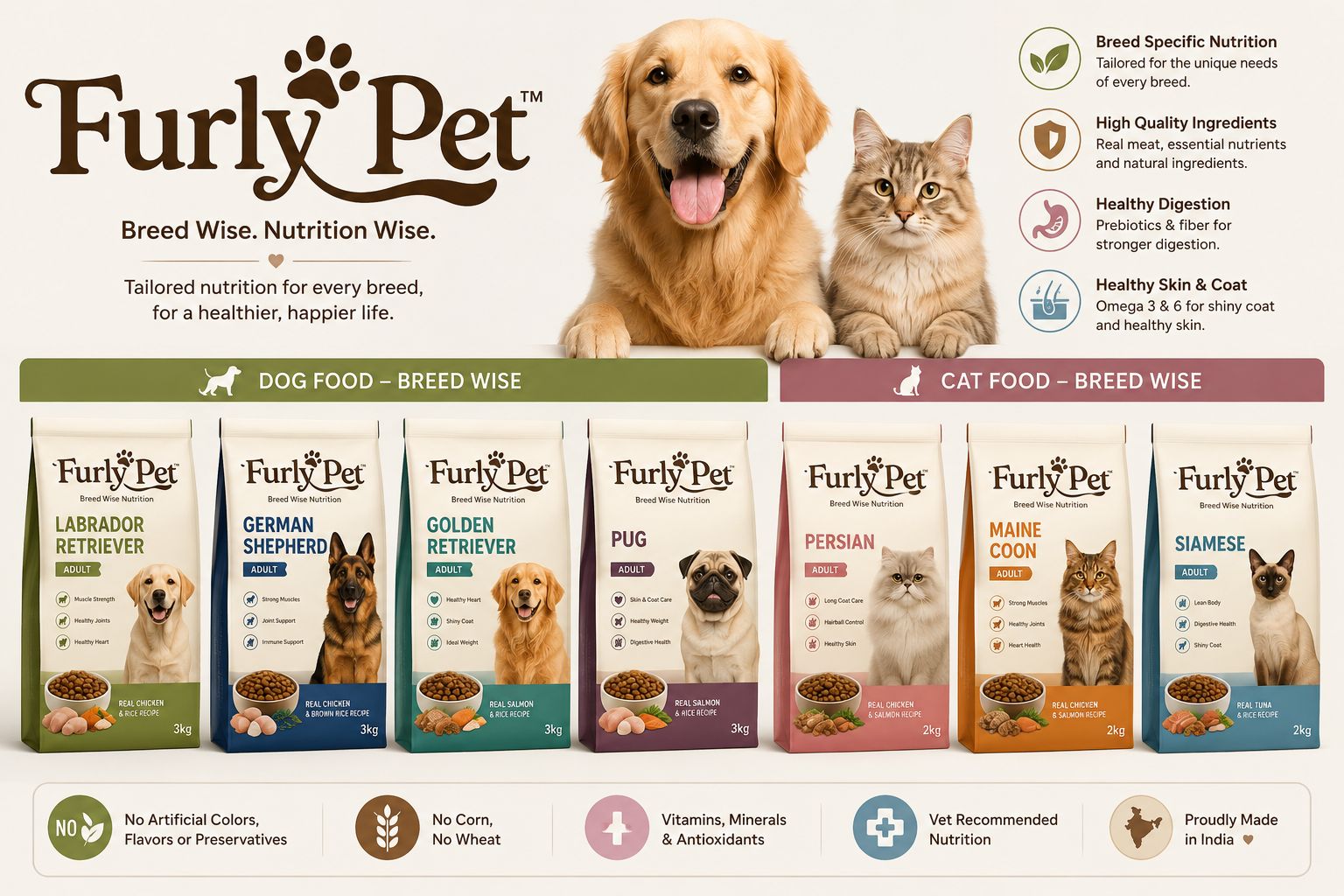 Furly Pet breed-specific nutrition